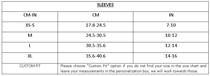 Metamorphosis Fairy Set